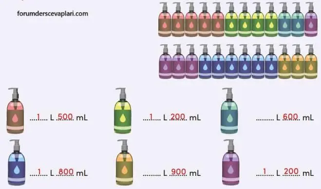 4. Sınıf Matematik Ders Kitabı Sayfa 279-281-282 Cevapları MEB Yayınları