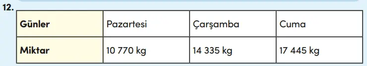 4. Sınıf Matematik Ders Kitabı Sayfa 297 Cevapları MEB Yayınları1