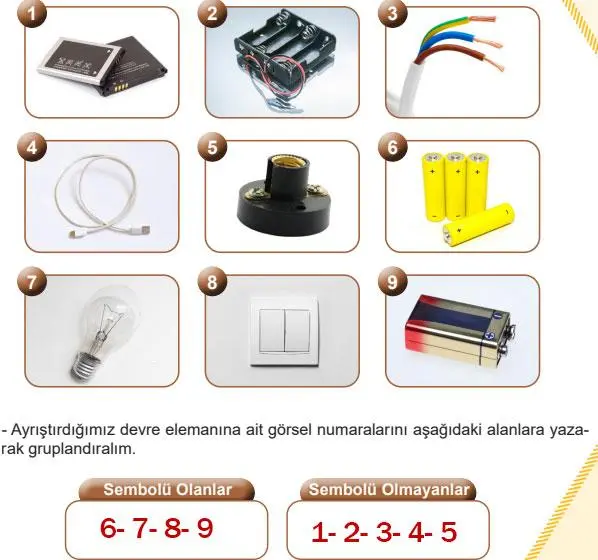 5. Sınıf Fen Bilimleri Ders Kitabı Sayfa 106-107-108-109-110-111 Cevapları 2. Kitap 2 5. Sınıf Fen Bilimleri Ders Kitabı Sayfa 109 Cevapları İkinci Kitap
