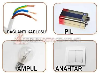 5. Sınıf Fen Bilimleri Ders Kitabı Sayfa 106-107-108-109-110-111 Cevapları 2. Kitap 4 5. Sınıf Fen Bilimleri Ders Kitabı Sayfa 110 Cevapları İkinci Kitap