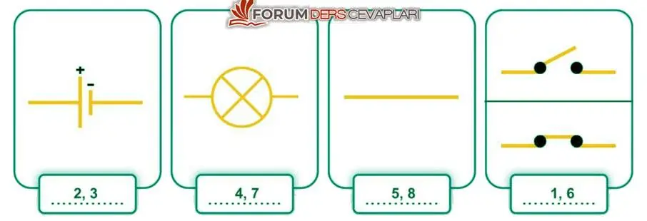 5. Sınıf Fen Bilimleri Ders Kitabı Sayfa 106-107-108-109-110-111 Cevapları 2. Kitap 6 5. Sınıf Fen Bilimleri Ders Kitabı Sayfa 111 Cevapları İkinci Kitap