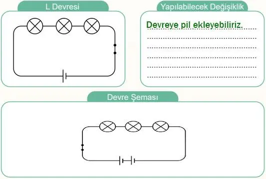 5. Sınıf Fen Bilimleri Ders Kitabı Sayfa 125-126-127 Cevapları 2. Kitap 2 5. Sınıf Fen Bilimleri Ders Kitabı Sayfa 125 Cevapları İkinci Kitap