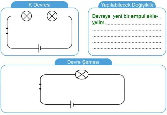5. Sınıf Fen Bilimleri Ders Kitabı Sayfa 125-126-127 Cevapları 2. Kitap