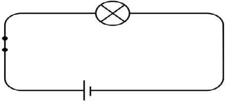 5. Sınıf Fen Bilimleri Ders Kitabı Sayfa 125-126-127 Cevapları 2. Kitap 4 5. Sınıf Fen Bilimleri Ders Kitabı Sayfa 126 Cevapları İkinci Kitap