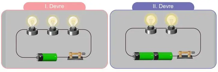 5. Sınıf Fen Bilimleri Ders Kitabı Sayfa 125-126-127 Cevapları 2. Kitap 3 5. Sınıf Fen Bilimleri Ders Kitabı Sayfa 126 Cevapları İkinci Kitap