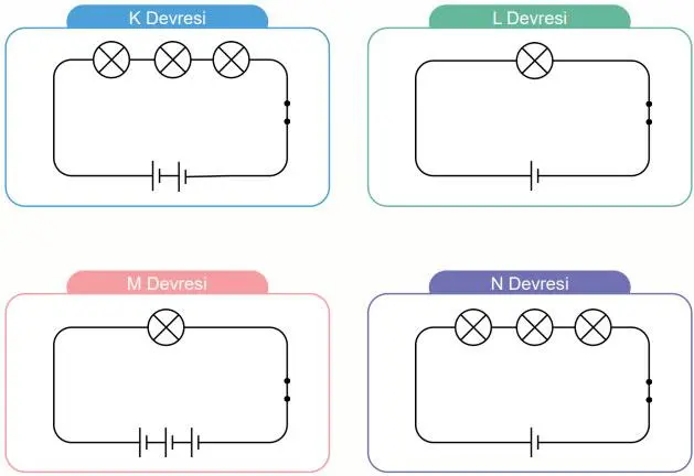 5. Sınıf Fen Bilimleri Ders Kitabı Sayfa 125-126-127 Cevapları 2. Kitap 6 5. Sınıf Fen Bilimleri Ders Kitabı Sayfa 127 Cevapları İkinci Kitap