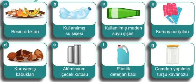 5. Sınıf Fen Bilimleri Ders Kitabı Sayfa 138-139-140 Cevapları 2. Kitap