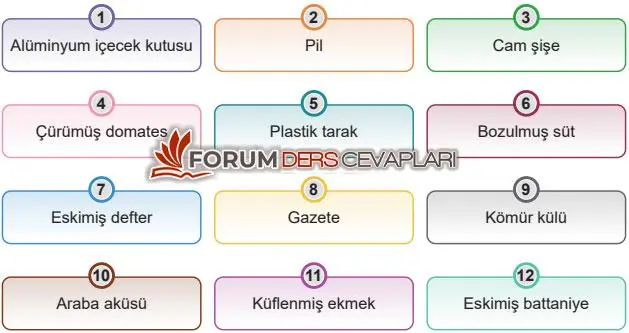 5. Sınıf Fen Bilimleri Ders Kitabı Sayfa 138-139-140 Cevapları 2. Kitap 2 5. Sınıf Fen Bilimleri Ders Kitabı Sayfa 140 Cevapları İkinci Kitap