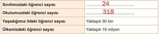 5. Sınıf Fen Bilimleri Ders Kitabı Sayfa 144-145-146-147 Cevapları 2. Kitap