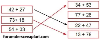 5. Sınıf Matematik Ders Kitabı Sayfa 117 Cevapları İkinci Kitap2