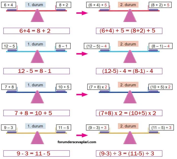 5. Sınıf Matematik Ders Kitabı Sayfa 121-122-123-124-125 Cevapları 2. Kitap