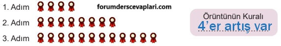 5. Sınıf Matematik Ders Kitabı Sayfa 144 Cevapları İkinci Kitap