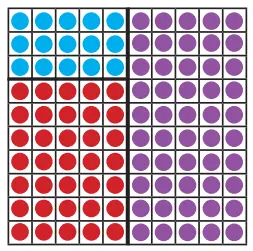 5. Sınıf Matematik Ders Kitabı Sayfa 160-161-162-163 Cevapları 2. Kitap 2 5. Sınıf Matematik Ders Kitabı Sayfa 162 Cevapları İkinci Kitap