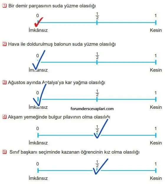 5. Sınıf Matematik Ders Kitabı Sayfa 170-171 Cevapları 2. Kitap