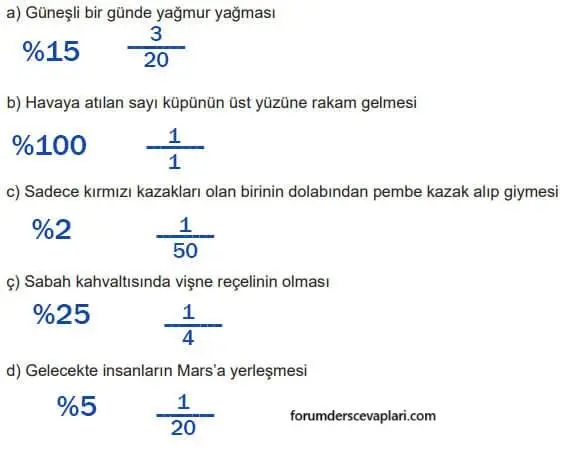 5. Sınıf Matematik Ders Kitabı Sayfa 172-173-174-175 Cevapları 2. Kitap