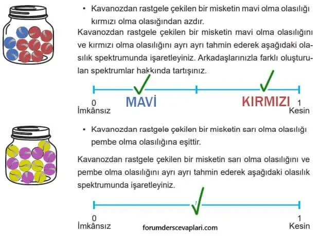 5. Sınıf Matematik Ders Kitabı Sayfa 174 Cevapları İkinci Kitap