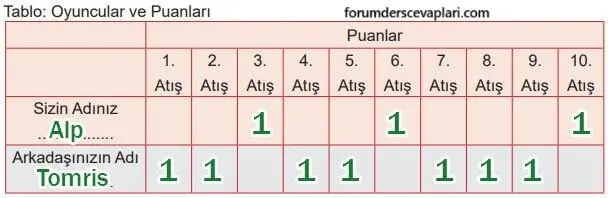 5. Sınıf Matematik Ders Kitabı Sayfa 175 Cevapları İkinci Kitap1