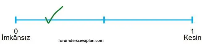 5. Sınıf Matematik Ders Kitabı Sayfa 176-178 Cevapları 2. Kitap