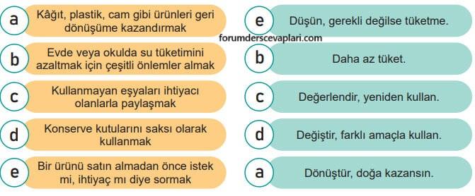 5. Sınıf Sosyal Bilgiler Ders Kitabı Sayfa 114 Cevapları İkinci Kitap
