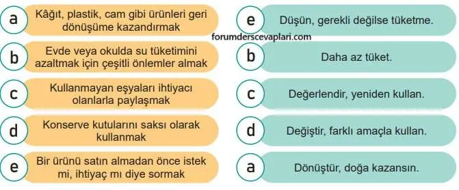 5. Sınıf Sosyal Bilgiler Ders Kitabı Sayfa 114 Cevapları İkinci Kitap