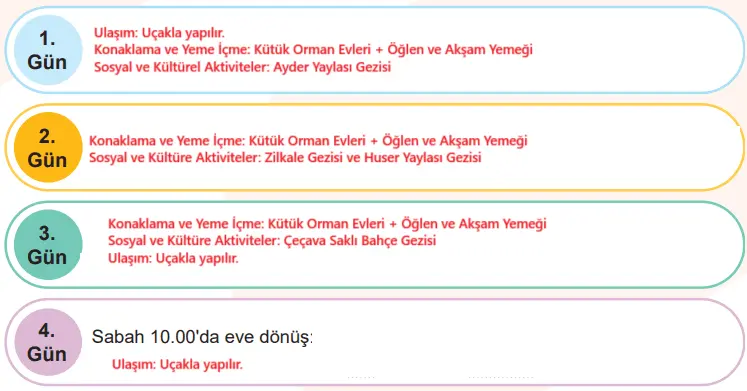 5. Sınıf Sosyal Bilgiler Ders Kitabı Sayfa 116-117 Cevapları İkinci Kitap2