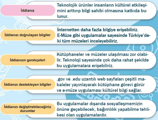 5. Sınıf Sosyal Bilgiler Ders Kitabı Sayfa 127 Cevapları İkinci Kitap