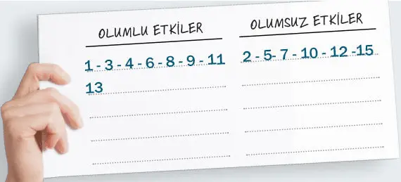 5. Sınıf Sosyal Bilgiler Ders Kitabı Sayfa 129 Cevapları İkinci Kitap