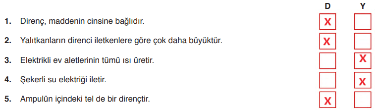 6. Sınıf Fen Bilimleri Ders Kitabı Sayfa  276 Cevapları GÜN Yayıncılık1