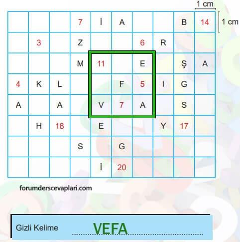 6. Sınıf Matematik Ders Kitabı Sayfa 265 Cevapları MEB Yayınları1
