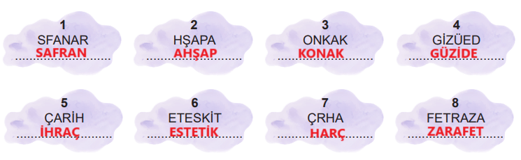 6. Sınıf Türkçe Ders Kitabı Sayfa 246-249-250-251-252-253-254 Cevapları MEB Yayınları