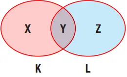 7. Sınıf Fen Bilimleri Ders Kitabı Sayfa 199-200-201-202 Cevapları MEB Yayınları 7 7. Sınıf Fen Bilimleri Ders Kitabı Sayfa 201-202 Cevapları MEB Yayınları4