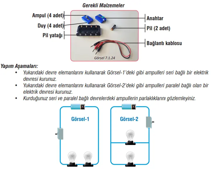 7. Sınıf Fen Bilimleri Ders Kitabı Sayfa 213 Cevapları MEB Yayınları