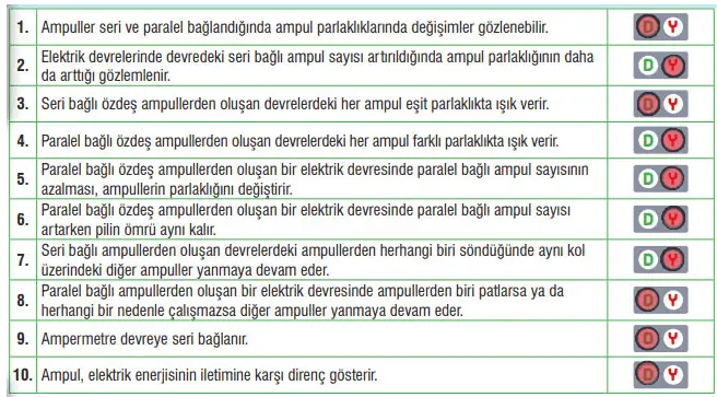 7. Sınıf Fen Bilimleri Ders Kitabı Sayfa 217-218-219-220 Cevapları MEB Yayınları