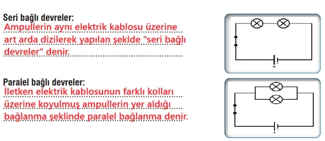 7. Sınıf Fen Bilimleri Ders Kitabı Sayfa 217-218-219-220 Cevapları MEB Yayınları 2 7. Sınıf Fen Bilimleri Ders Kitabı Sayfa 218 Cevapları MEB Yayınları