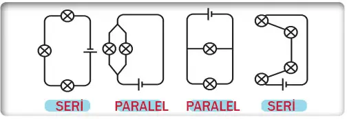 7. Sınıf Fen Bilimleri Ders Kitabı Sayfa 217-218-219-220 Cevapları MEB Yayınları 3 7. Sınıf Fen Bilimleri Ders Kitabı Sayfa 218 Cevapları MEB Yayınları1