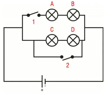 7. Sınıf Fen Bilimleri Ders Kitabı Sayfa 217-218-219-220 Cevapları MEB Yayınları 5 7. Sınıf Fen Bilimleri Ders Kitabı Sayfa 218 Cevapları MEB Yayınları3