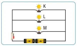 7. Sınıf Fen Bilimleri Ders Kitabı Sayfa 217-218-219-220 Cevapları MEB Yayınları 6 7. Sınıf Fen Bilimleri Ders Kitabı Sayfa 219-220 Cevapları MEB Yayınları