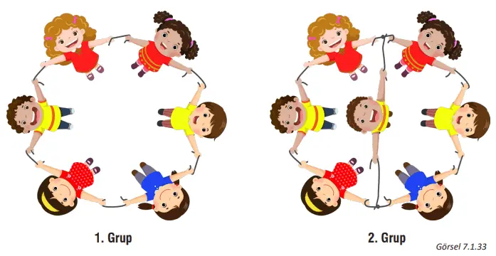 7. Sınıf Fen Bilimleri Ders Kitabı Sayfa 217-218-219-220 Cevapları MEB Yayınları 10 7. Sınıf Fen Bilimleri Ders Kitabı Sayfa 220 Cevapları MEB Yayınları1