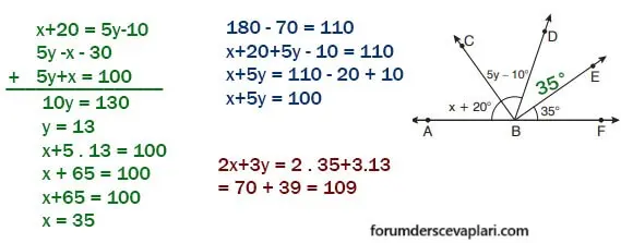 7. Sınıf Matematik Ders Kitabı Sayfa 190-195 Cevapları Edat Yayınları 5 7. Sınıf Matematik Ders Kitabı Sayfa 195 Cevapları Edat Yayınları2