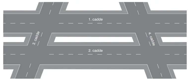 7. Sınıf Matematik Ders Kitabı Sayfa 196-206-207 Cevapları Edat Yayınları