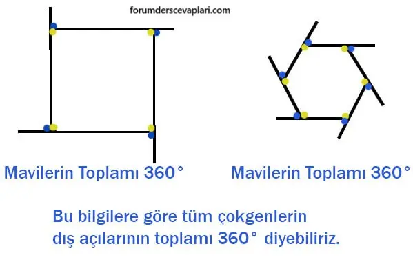 7. Sınıf Matematik Ders Kitabı Sayfa 212-213 Cevapları Edat Yayınları1