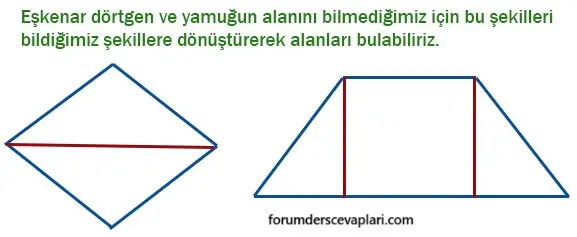 7. Sınıf Matematik Ders Kitabı Sayfa 230-238-239 Cevapları Edat Yayınları 2 7. Sınıf Matematik Ders Kitabı Sayfa 230 Cevapları Edat Yayınları1