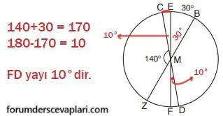 7. Sınıf Matematik Ders Kitabı Sayfa 247-250 Cevapları Edat Yayınları 4 7. Sınıf Matematik Ders Kitabı Sayfa 250 Cevapları Edat Yayınları1
