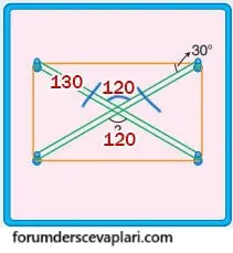 7. Sınıf Matematik Ders Kitabı Sayfa 267 Cevapları Edat Yayınları