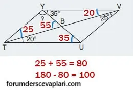 7. Sınıf Matematik Ders Kitabı Sayfa 267 Cevapları Edat Yayınları2