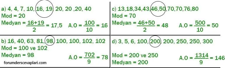 7. Sınıf Matematik Ders Kitabı Sayfa 286 Cevapları Edat Yayınları