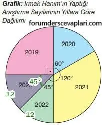 7. Sınıf Matematik Ders Kitabı Sayfa 296 Cevapları Edat Yayınları