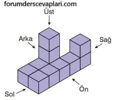 7. Sınıf Matematik Ders Kitabı Sayfa 310 Cevapları Edat Yayınları1