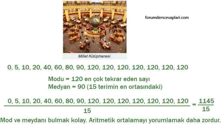 7. Sınıf Matematik Ders Kitabı Sayfa 314 Cevapları Edat Yayınları