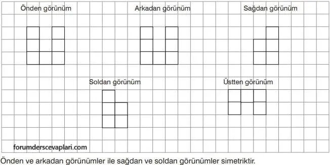 7. Sınıf Matematik Ders Kitabı Sayfa 315 Cevapları Edat Yayınları2